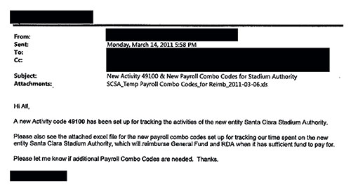 SF TV Station – Not Public – Gets Personal Invitation to Audit Committee Meeting SF TV Station – Not Public – Gets Personal Invitation to Audit Committee Meeting